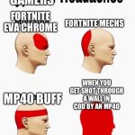 Every fn and cod player | GAMERS WHEN YOU GET SHOT THROUGH A WALL IN COD BY AN MP40 FORTNITE MECHS MP40 BUFF FORTNITE EVA CHROME | image tagged in headaches | made w/ Imgflip meme maker