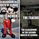 Basement Mickey Mouse | THE CLASSROOM IN THE MONTH OF SCHOOL; THE TEACHER; THE TEACHER; THE CLASSROOM IN THE SECOND MONTH OF SCHOOL | image tagged in basement mickey mouse | made w/ Imgflip meme maker