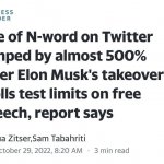 Use of N-word jumps on Twitter