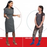 AOC and Greta