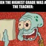 ngl | WHEN THE HIGHEST GRADE WAS A 67
THE TEACHER: | image tagged in squidward paper,fr | made w/ Imgflip meme maker