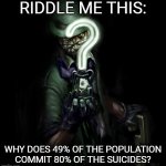 Well, November is Men's Health Awareness Month | RIDDLE ME THIS:; WHY DOES 49% OF THE POPULATION COMMIT 80% OF THE SUICIDES? | image tagged in riddle me this | made w/ Imgflip meme maker