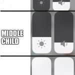 No offense | OLDEST CHILD; MIDDLE CHILD; YOUNGEST CHILD | image tagged in plain white | made w/ Imgflip meme maker