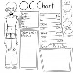 cooper’s OC chart meme