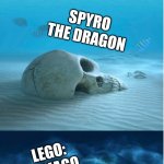 Credit to the people who told me about the games | ELDER SCROLLS: SKYRIM; DRAGON-RELATED TRENDS; GAME OF THRONES; WORLD OF WARCRAFT: DRAGONFLIGHT; SPYRO THE DRAGON; LEGO: NINJAGO; WINGS OF FIRE; CENTURY: AGE OF ASHES | image tagged in mom ignoring drowning kid extended,relatable,memes,forgot,trending | made w/ Imgflip meme maker