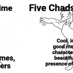 The Virgin Poppy Playtime VS The Chad Fnaf | Five Chads at Freddy’s; Poppy Virgintime; Cool, interesting, good memes, all the characters are either beautiful or creepy, presence of me in Fnaf SL; Boring, cringe, bad memes, dumb characters | image tagged in virgin vs chad,poppy playtime,five nights at freddy's | made w/ Imgflip meme maker