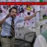 Image Title | MOMS EXPLAINING HOW PEOPLE ARE RELATED TO US | image tagged in complicated wires | made w/ Imgflip meme maker