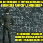 Engineering | THE DIFFERENCE BETWEEN MECHANICAL ENGINEERS AND CIVIL ENGINEERS? MECHANICAL ENGINEERS BUILD WEAPONS AND CIVIL ENGINEERS BUILD TARGETS. | image tagged in engineer mathmatics | made w/ Imgflip meme maker