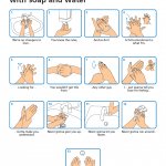 "Astley's handwashing technique" meme
