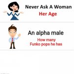 401672932058... | An alpha male; How many Funko pops he has | image tagged in never ask a woman | made w/ Imgflip meme maker