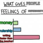 What Gives Anything Feelings of... | PEOPLE; SUPERIORITY; money; rulership; writing faster than the teacher | image tagged in what gives anything feelings of | made w/ Imgflip meme maker