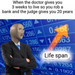 Empty Stonks | When the doctor gives you 3 weeks to live so you rob a bank and the judge gives you 20 years; Life span | image tagged in empty stonks | made w/ Imgflip meme maker