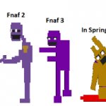 william afton Meme Generator - Imgflip