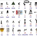 Coptic alphabet lore but curesd