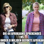 44 Afrikaners | DIE 44 AFRIKAANS SPREKENDES

VS

DIE ANDER 8 MILJOEN BEFOKTE AFRIKANERS | image tagged in charlize therone before after | made w/ Imgflip meme maker