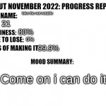 No nut november statist | luke the not notable; 21; 80%; 0%; 99.9%; Come on i can do it | image tagged in no nut november 2022 progress report | made w/ Imgflip meme maker