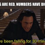 p o e t r y | ROSES ARE RED, NUMBERS HAVE DIGITS, I have been falling for 30 minutes! | image tagged in i've been falling for 30 minutes,loki,barney will eat all of your delectable biscuits,oh wow are you actually reading these tags | made w/ Imgflip meme maker