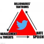 Reasons to leave twitter [Arrows between all 3 points 1 Billionaires tantrums 2 harassment and threats 3 hate speech] | BILLIONAIRES'
TANTRUMS; HARASSMENT
& THREATS; HATE 
SPEECH | image tagged in drama triangle consequences loop,elon musk buying twitter,twitter migration,twitter,hate speech | made w/ Imgflip meme maker