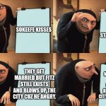 Gru | THEY START DATING. SOKEEFE KISSES; THEY GET MARRIED BUT FITS STILL EXISTS AND BLOWS UP THE CITY CUZ HE ANRGY. THEY GET MARRIED BUT FITZ STILL EXISTS AND BLOWS UP THE CITY CUZ HE ANGRY. | image tagged in gru | made w/ Imgflip meme maker