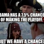 Alabama fans right now | BAMA HAS A 7.5% CHANCE OF MAKING THE PLAYOFF. BUT WE HAVE A CHANCE? | image tagged in jack sparrow you have heard of me | made w/ Imgflip meme maker