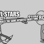 Supercell is killing Brawl with these updates | BRAWL STARS; SUPERCELL; LITERALLY THE SAME UPDATES EVERY TIME | image tagged in madness combat guy pointing gun at other guys head | made w/ Imgflip meme maker