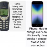 Nokia vs iPhone