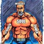 Comic Muscle Man | INTELLECT; SOUL; STRENGTH; POWER | image tagged in comic muscle man | made w/ Imgflip meme maker