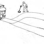 Trolly problem template
