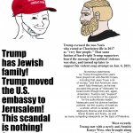 Donald Trump anti-Semite