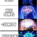 geothermal | FOSSIL FUELS; HEAT PUMPS; +SOME PV; REPLACE W/ GEOTHERMAL!! | image tagged in stages of evolution | made w/ Imgflip meme maker