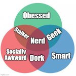 Inspired by Don McMillian | Obessed Socially Awkward Smart Nerd Geek Dork Stalker | image tagged in colored 3-circle venn diagram,nerd,geek,dork,stalker | made w/ Imgflip meme maker