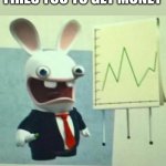 this is my first ever creation on this website | WHEN YOU BOSS FIRES YOU TO GET MONEY | image tagged in financial crisis,little me was stupid and made no scence | made w/ Imgflip meme maker