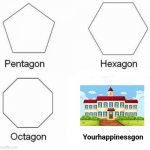 Pentagon Hexagon Octagon Meme | Yourhappinessgon | image tagged in memes,pentagon hexagon octagon | made w/ Imgflip meme maker