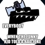 R.I.P The Funni Kid | EVERYBODY; WHEN THE FUNNY KID TOLD A BAD JOKE | image tagged in disappointed f from alphabet lore | made w/ Imgflip meme maker