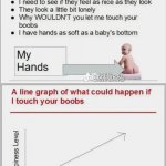 Why you should let me touch your boobs PowerPoint