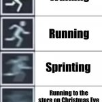 We’ve all done it at some point | Running to the
store on Christmas Eve
because you forgot to
buy gifts for everyone | image tagged in very fast,memes,funny,true story,christmas,christmas gifts | made w/ Imgflip meme maker