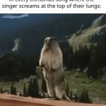 am i wrong? | there's always that one lyric in every christmas song where the singer screams at the top of their lungs: "CHRISTMAS!!!!!!!!!!" | image tagged in gifs,pie charts | made w/ Imgflip video-to-gif maker