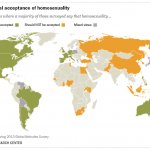 Global acceptance of homosexuality 2013 Global Attitudes survey