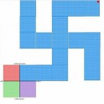 Political compass with Swastika