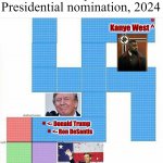 Race for the Republican Presidential nomination 2024 meme