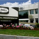 Hubbell Incorporated