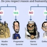 Muslim people groups vs ex-muslims template