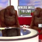 where monkey | WHERE WILL
TO LIVE ME | image tagged in where monkey | made w/ Imgflip meme maker