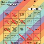 me | @ASHER_BYERS; RED MEAN I HAVE; HE/HIM; TRANS AND GAY | image tagged in closeted lgbtq bingo | made w/ Imgflip meme maker