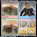 Feline bathing around the policomp meme