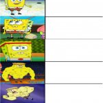 Buff Spongebob 7-Pannel template