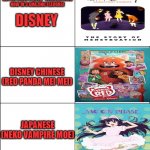 Since each film takes place in different times, we could call them Period Pieces. Vampires vs Kaiju vs 1940s Americana. | THE "I JUST GOT MY FIRST PERIOD" STARTER PACK
NOW IN 3 AMAZING FLAVORS! DISNEY; DISNEY CHINESE
(RED PANDA MEI MEI); JAPANESE
(NEKO VAMPIRE MOE) | image tagged in 6 panel,pms,disney,turning red,starter pack,moon phase anime | made w/ Imgflip meme maker