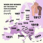 When did women get the right to vote in Europe