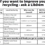 REcycling Meme Generator - Imgflip