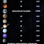 oof | Has Reddit | image tagged in planet death count meme | made w/ Imgflip meme maker
